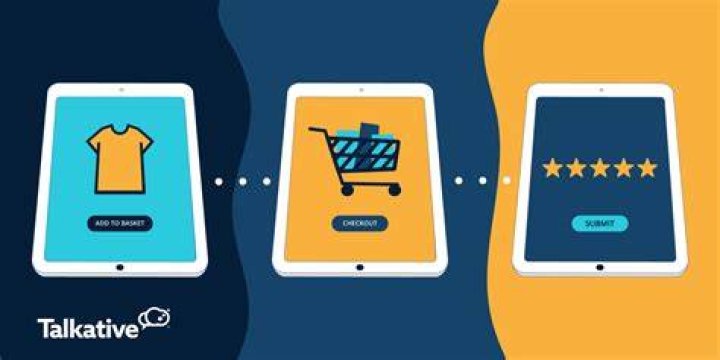 A Seamless Customer Experience How You Can Achieve It with Integrated