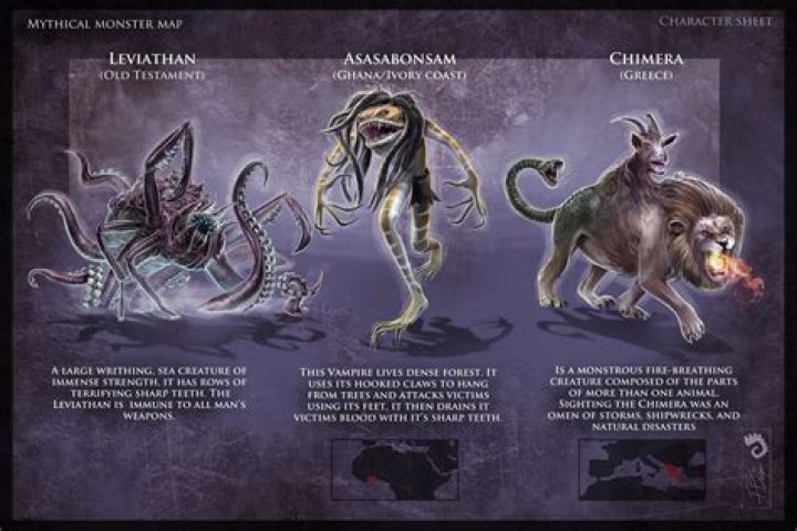 African mythology, Mythical monsters, Mythology