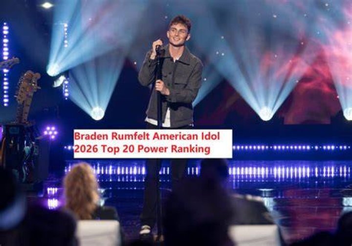American Idol Ranking the Top 12