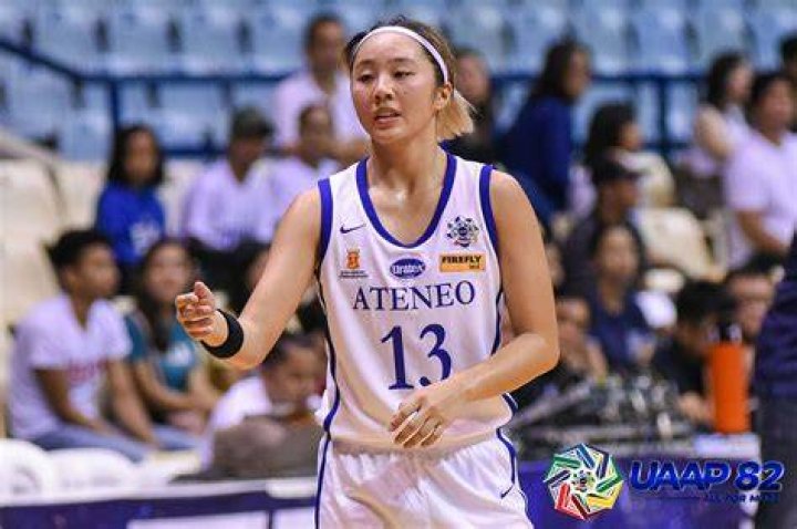 Ateneo guard Trina Guytingco shares recovery from COVID19 Inquirer