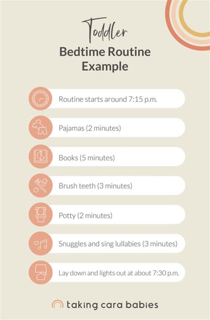Baby&rsquo;s Bedtime Routine Taking Cara Babies
