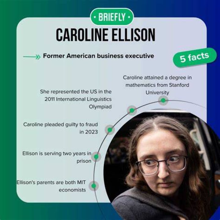 Caroline Ellison Net Worth A Comprehensive Analysis Of The Crypto CEO