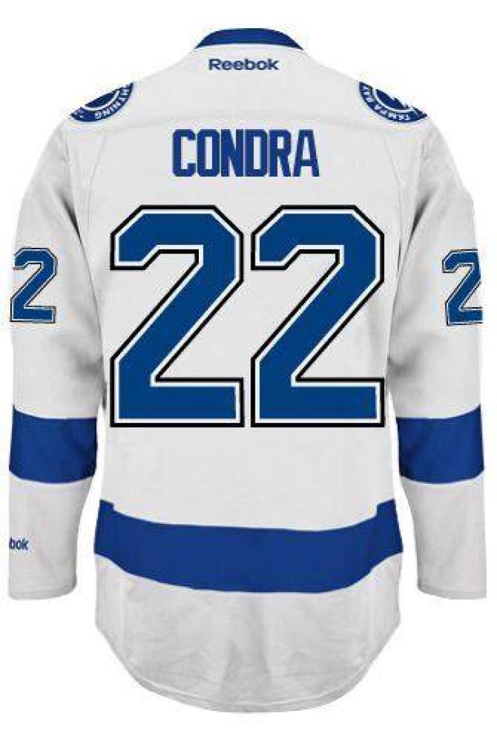 Condra Official Site for Woman Crush Wednesday WCW