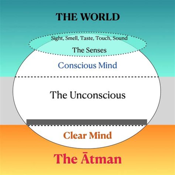 Deep Inside The Mind Of Mustafa Suleyman Eyerys