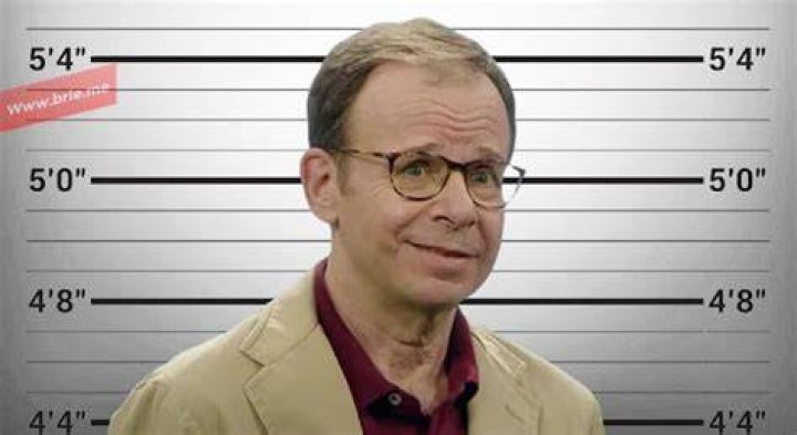 Exploring Rick Moranis' Height In Feet
