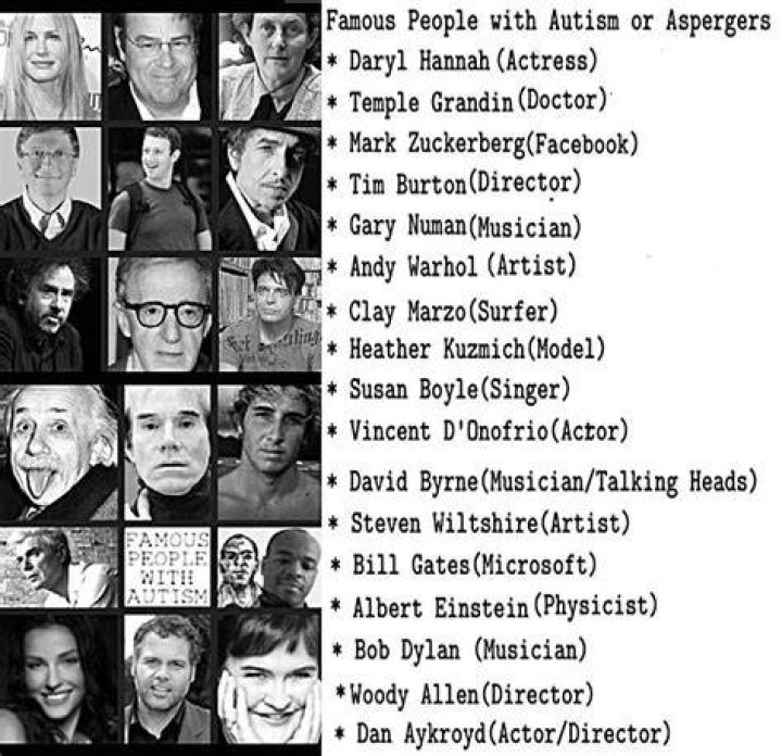 Famous People with Autism [180+ Athletes, Actors, Musicians & More
