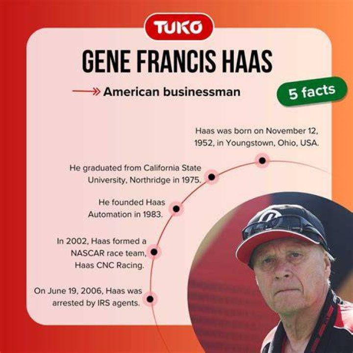 Gene Haas Net Worth & Bio/Wiki 2018 Facts Which You Must To Know!