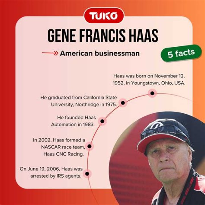 Gene Haas Net Worth Bioagewho.co