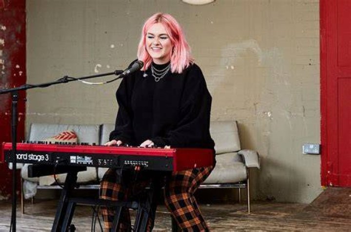 Grace Davies Releases New Song &ldquo;Testosterone&rdquo; pm studio world wide