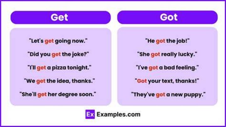How I Got to Where I Am Today Alex Costa