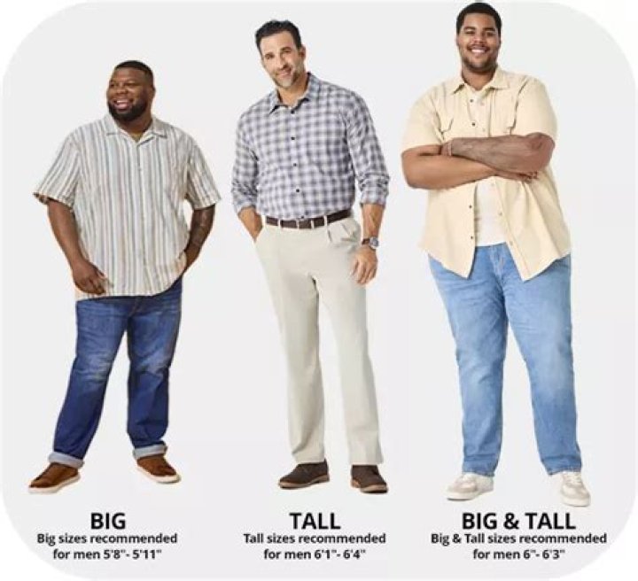 How tall is the big show? Celebrity.fm 1 Official Stars, Business