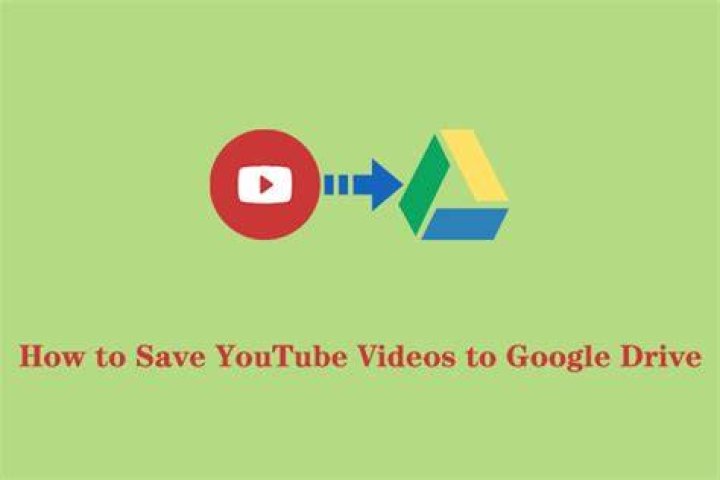 How to Save YouTube Video to Google Drive🔥Newest Guide