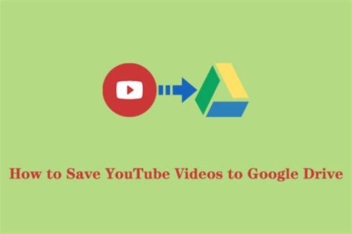 How To Save Youtube Videos To Google Drive Using Google Takeout