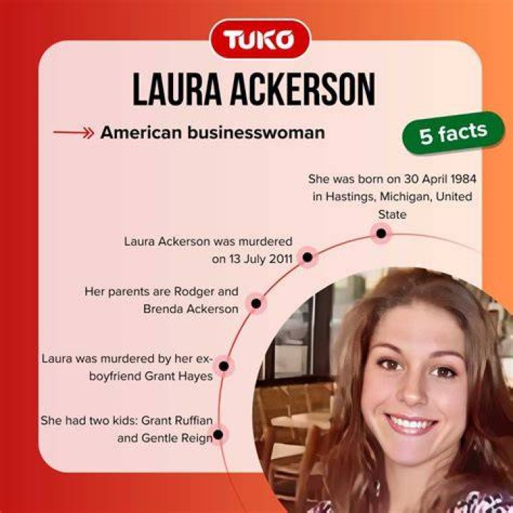 How was Laura Ackerson dismembered body found? Decadeold investigation