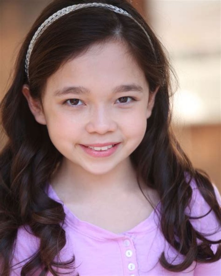 Isabella Russo Broadway Cast & Staff IBDB