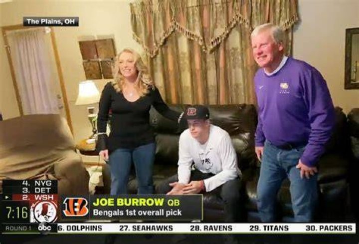 joe burrow mom Archives FanBuzz