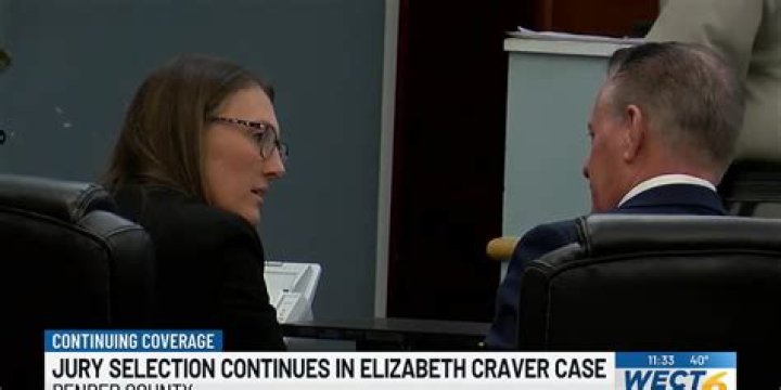Jury selection for the Elizabeth Holmes trial has begun. The New York