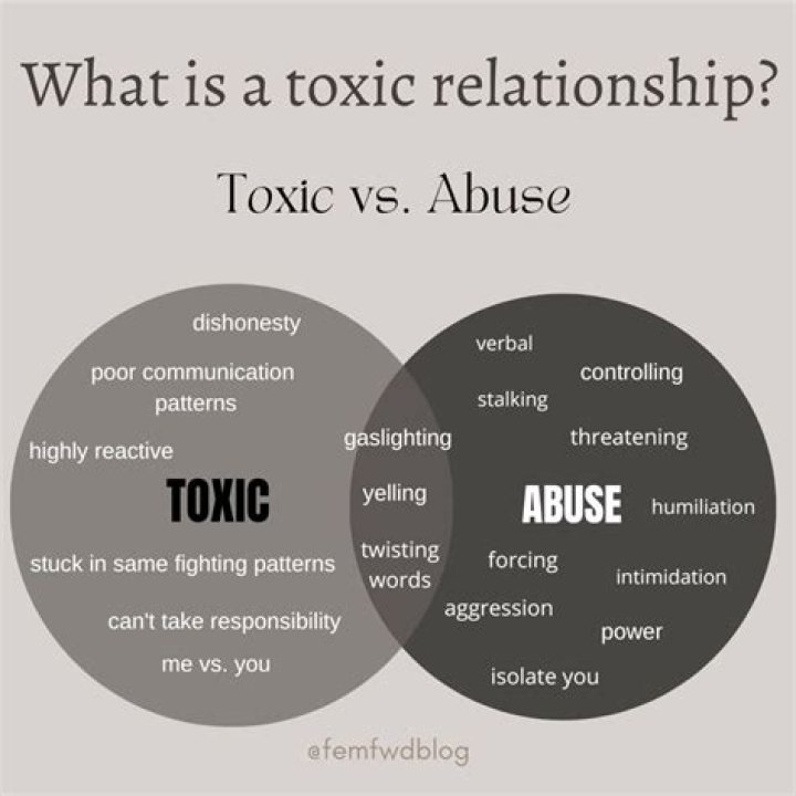 &ldquo;Most toxic relationship on the Blueface convincing baby mama