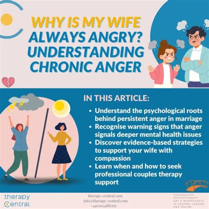 My Wife Is Always Angry and Negative! (How to Help) Self Development