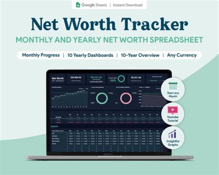 Net Worth Discover Browse 1000s of Pop Star net worths today!
