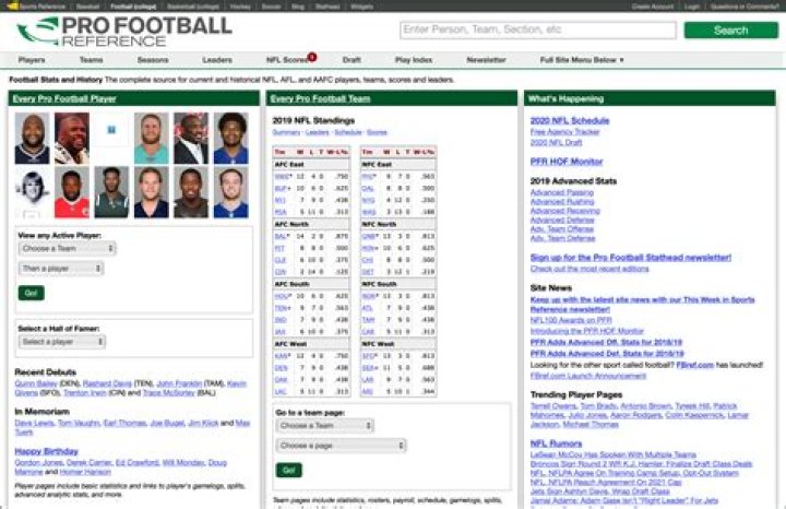 Pro Football Reference Hall Of Fame Monitor lukasbragato