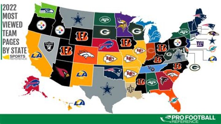 Pro football reference