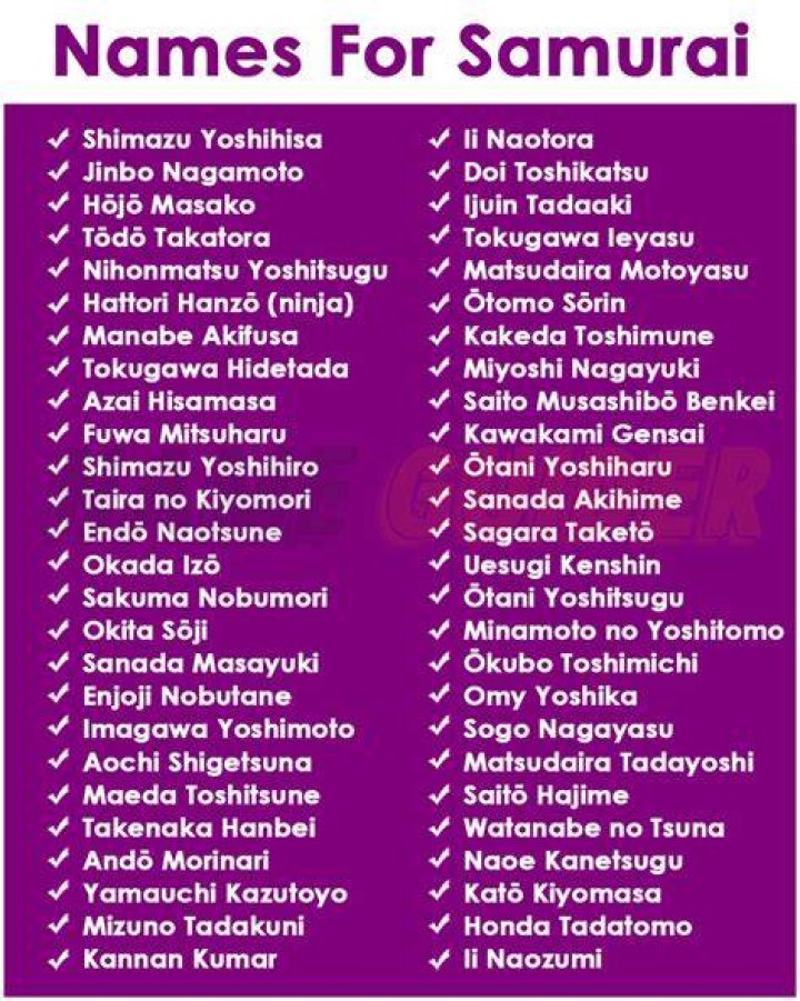 Samurai Name Ideas, Suggestions, and Naming Guide Cute Pet Name