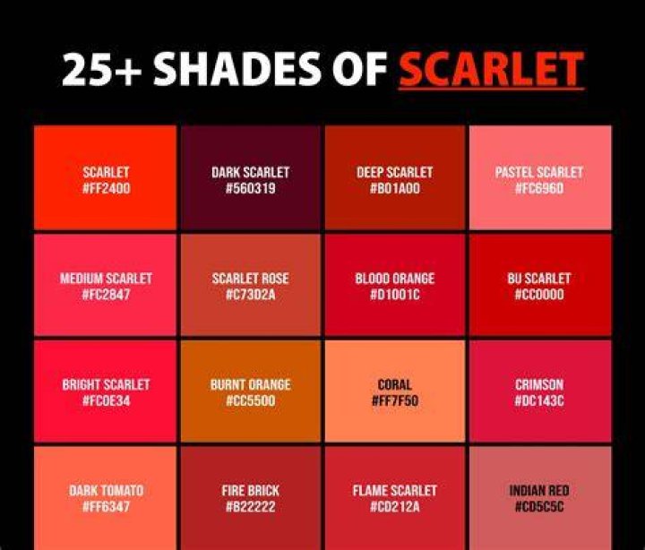 Scarlet Red