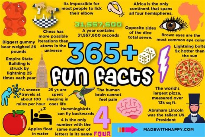 Top 53+ imagen fun facts about romeo santos Giaoduchtn.edu.vn