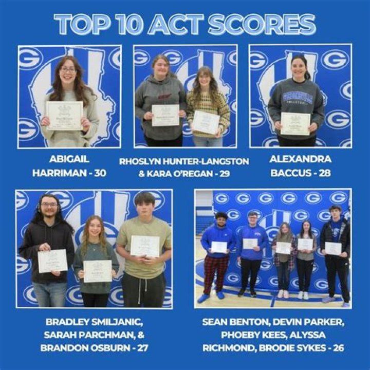 UCSB&rsquo;s Christensen Scores Top Honors The Santa Barbara Independent