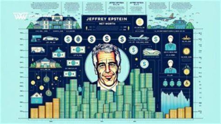 Unveiling Ian Rapoport's Height: Discoveries And Insights
