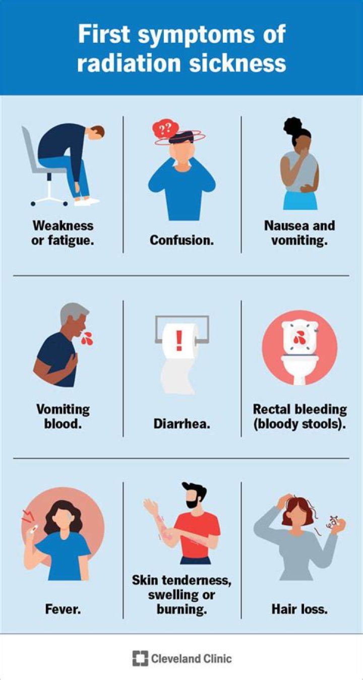 Who knew about radiation sickness, and when? Restricted Data