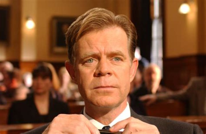 William H. Macy Turner Classic Movies