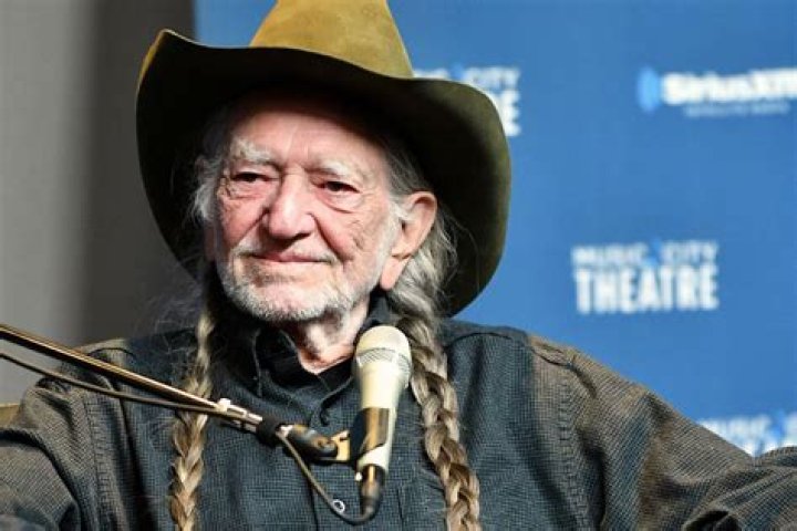 Willie Nelson Shares Feelings About Trump, Running for President