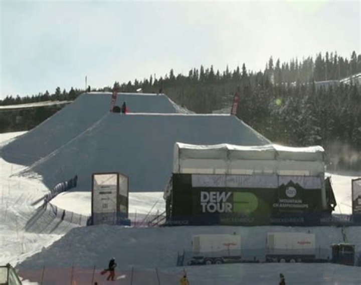 Winter Dew Tour Slopestyle Roundup Powder