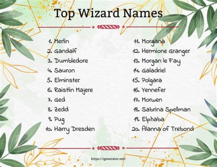 Wizard Name Generator Random Name Generators
