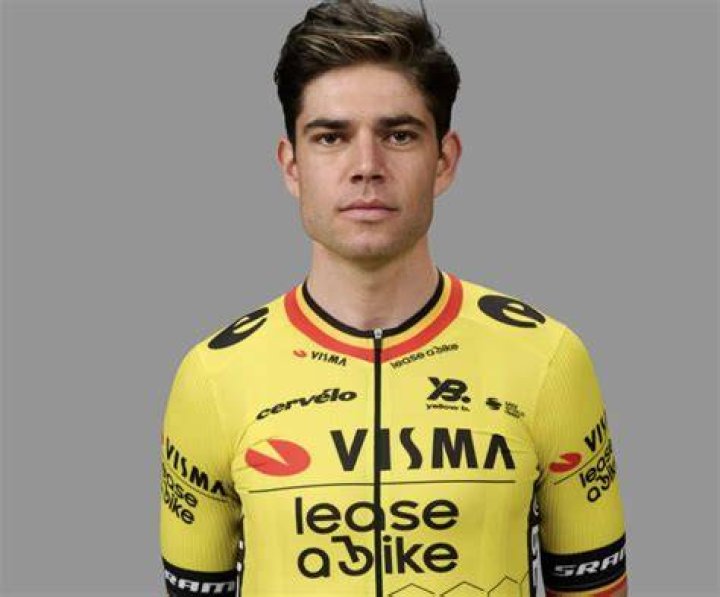 Wout Van Aert & Partner Women, Cyclist, Wife and girlfriend