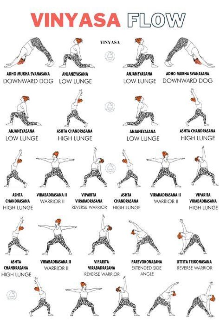 Yoga Vinyasa Flow Paradise Kraft, Balance & Flexibilit&auml;t Paradise
